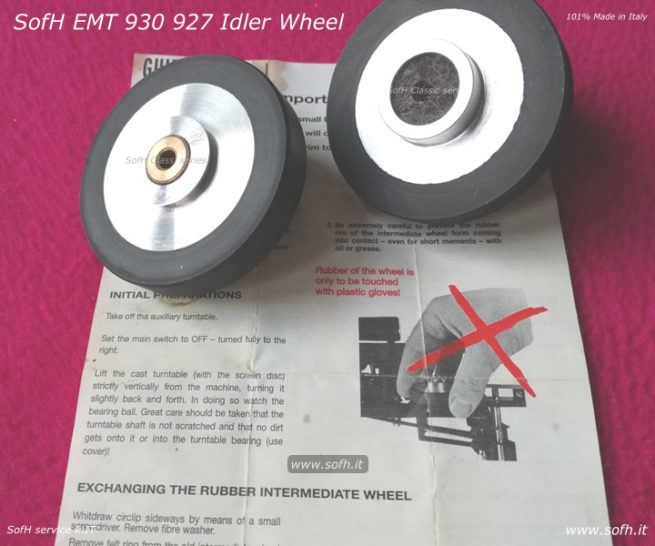 EMT 930 927 guidance